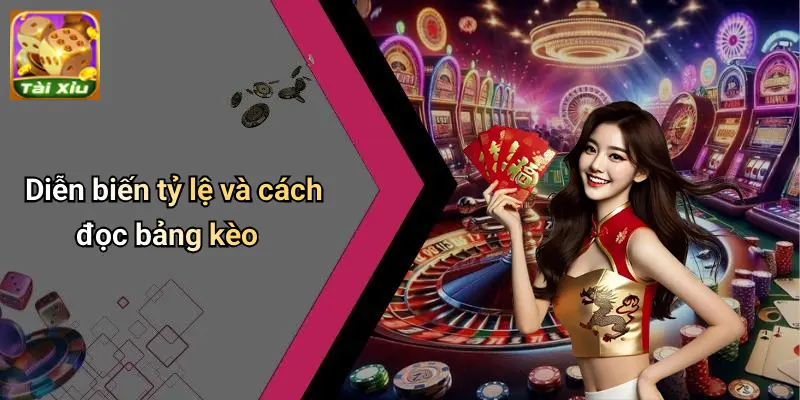 Tin Tức Tài Xỉu